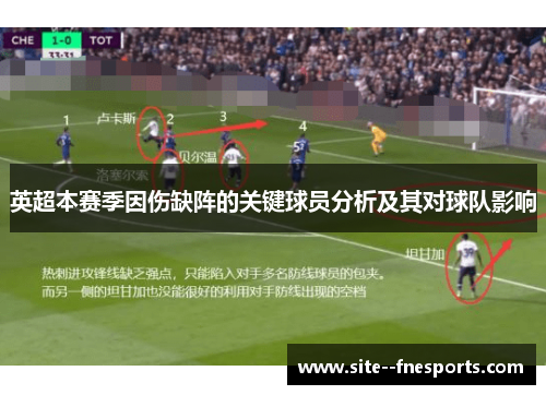 英超本赛季因伤缺阵的关键球员分析及其对球队影响