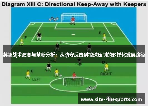 英超战术演变与革新分析：从防守反击到控球压制的多样化发展路径