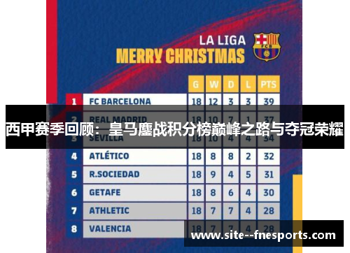 西甲赛季回顾：皇马鏖战积分榜巅峰之路与夺冠荣耀