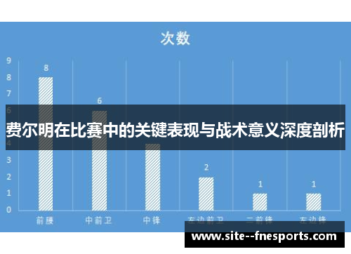 费尔明在比赛中的关键表现与战术意义深度剖析