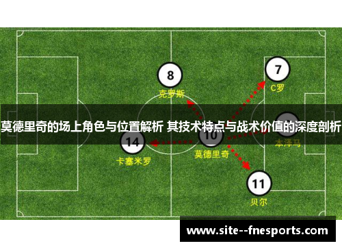 莫德里奇的场上角色与位置解析 其技术特点与战术价值的深度剖析