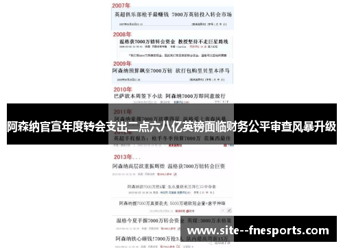 阿森纳官宣年度转会支出二点六八亿英镑面临财务公平审查风暴升级